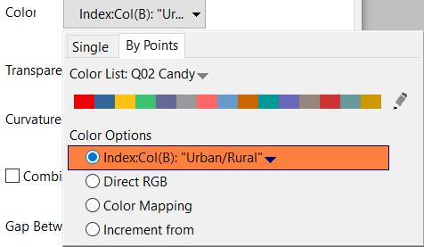 cell画图,cell作图教学