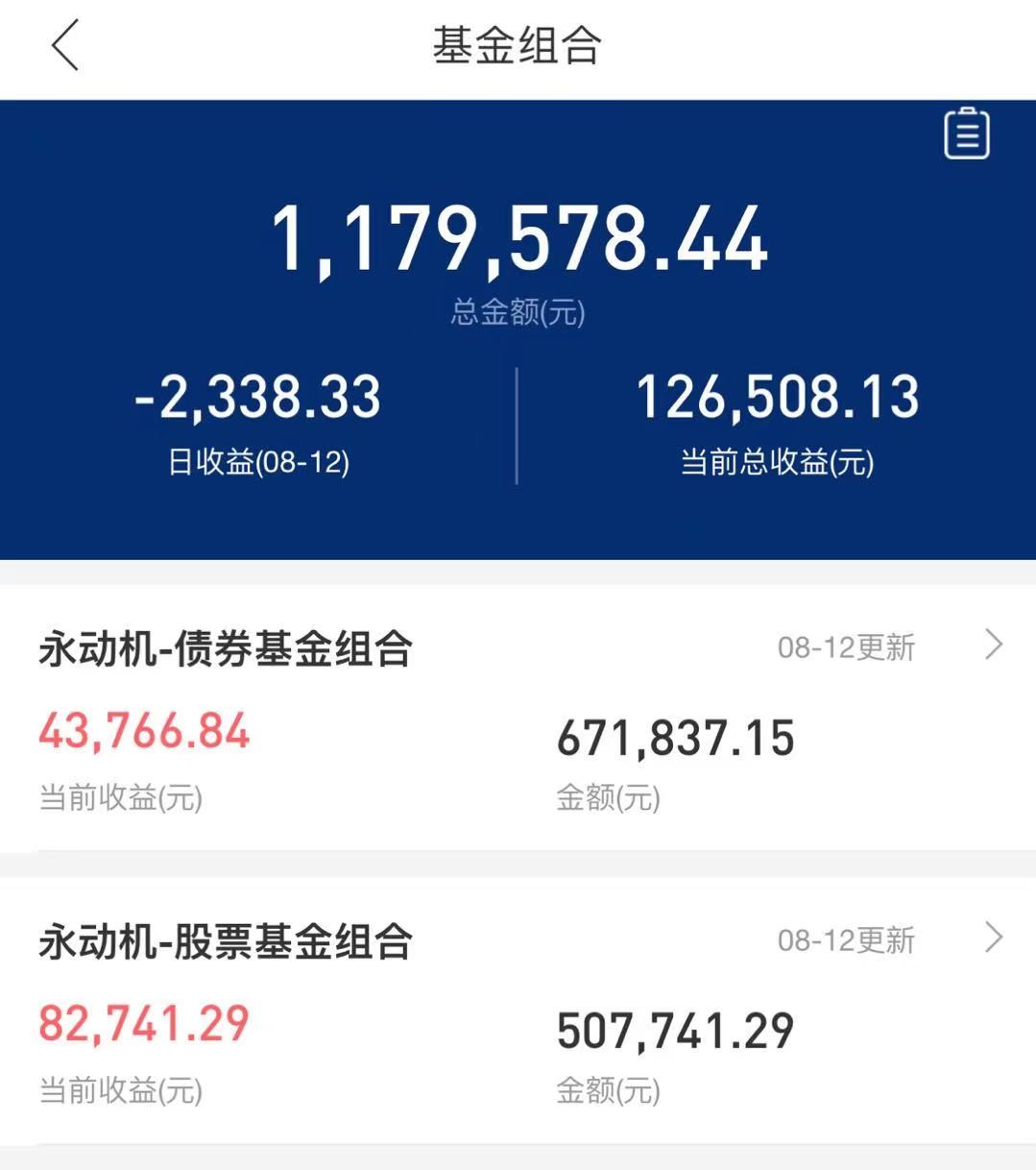 5万元买基金一年能赚5万吗,跟着基金经理买股