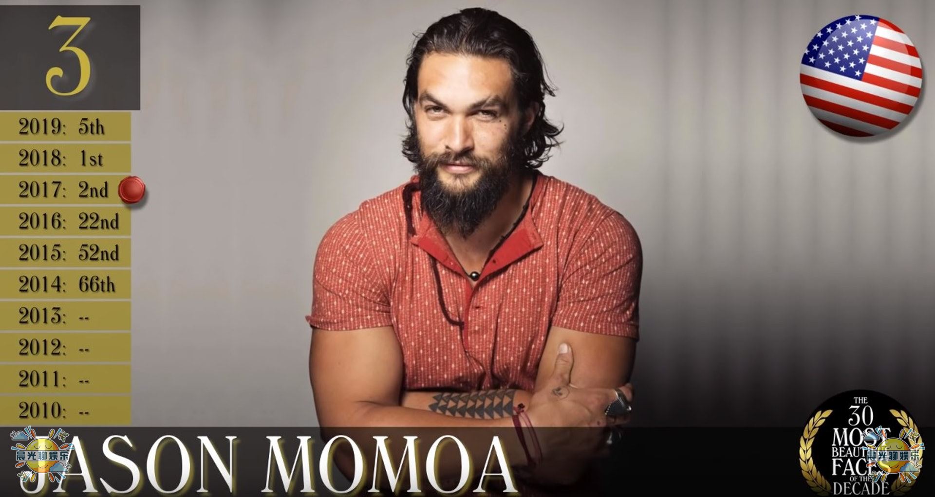 23年世界上最帅的男人全球排名,全球公认最帅的十个男人