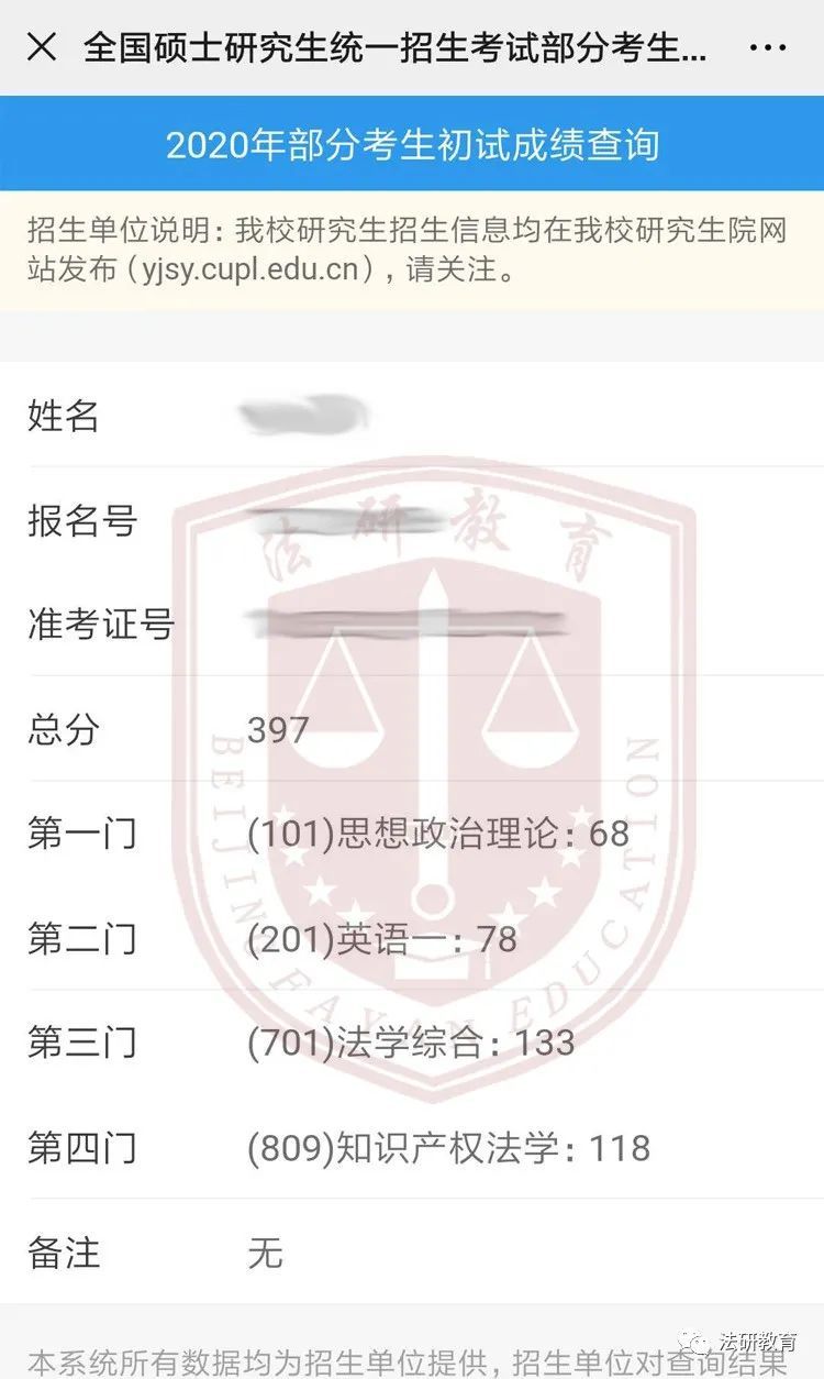 中国政法大学知识产权考研,中国政法大学知识产权法研究生