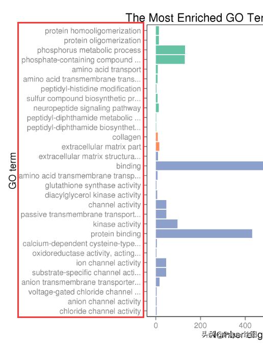 ai修复文字图片清晰度,图片上的字不清晰怎么办