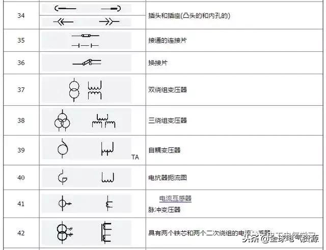 电工电气元件符号实物大全,电工常用电气元件符号