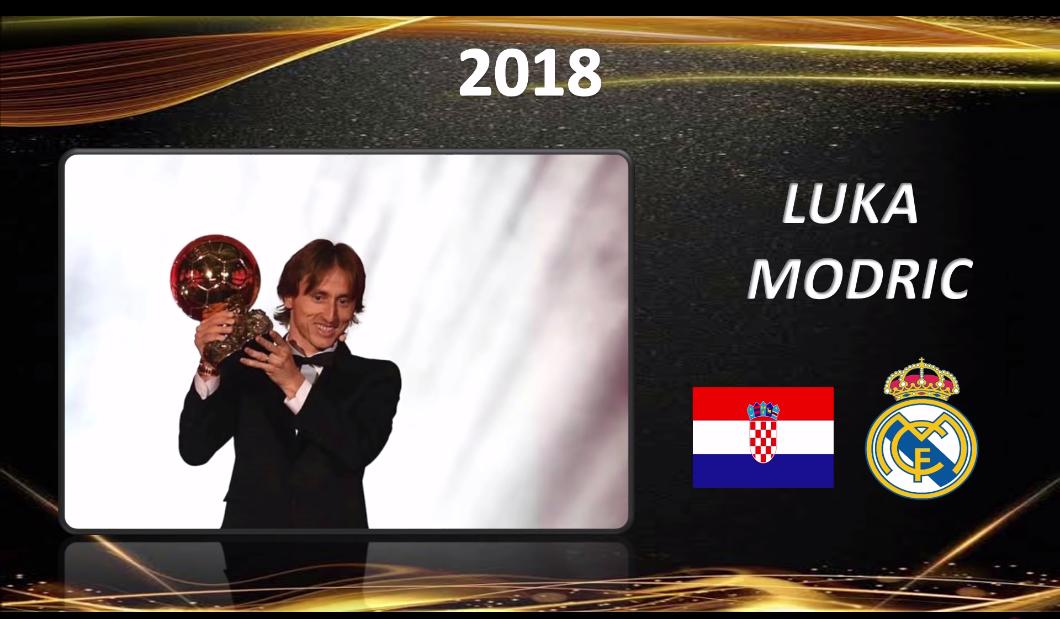 2020年足球金球奖,金球奖历届得主2008到2019