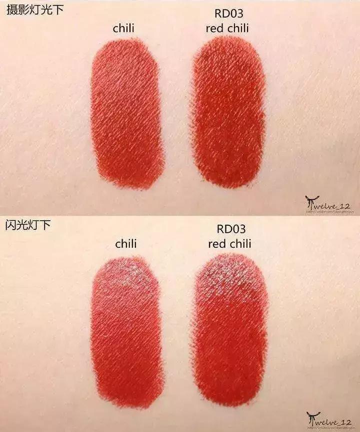 大牌口红热门色平价替代,12支mini热门色号口红
