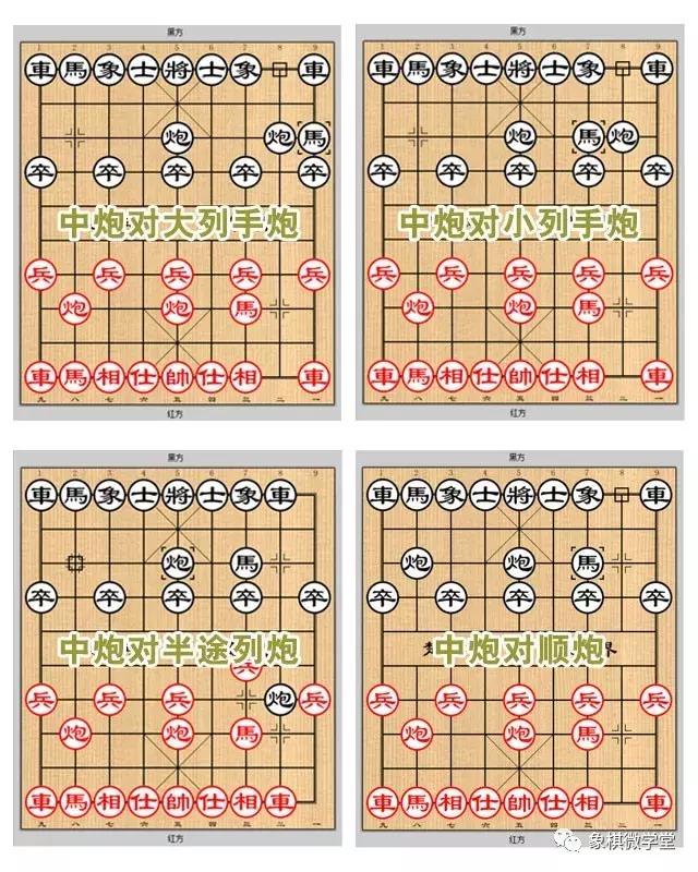 象棋冠军郭莉萍开局布局讲解,象棋开局理论和建立布局系统