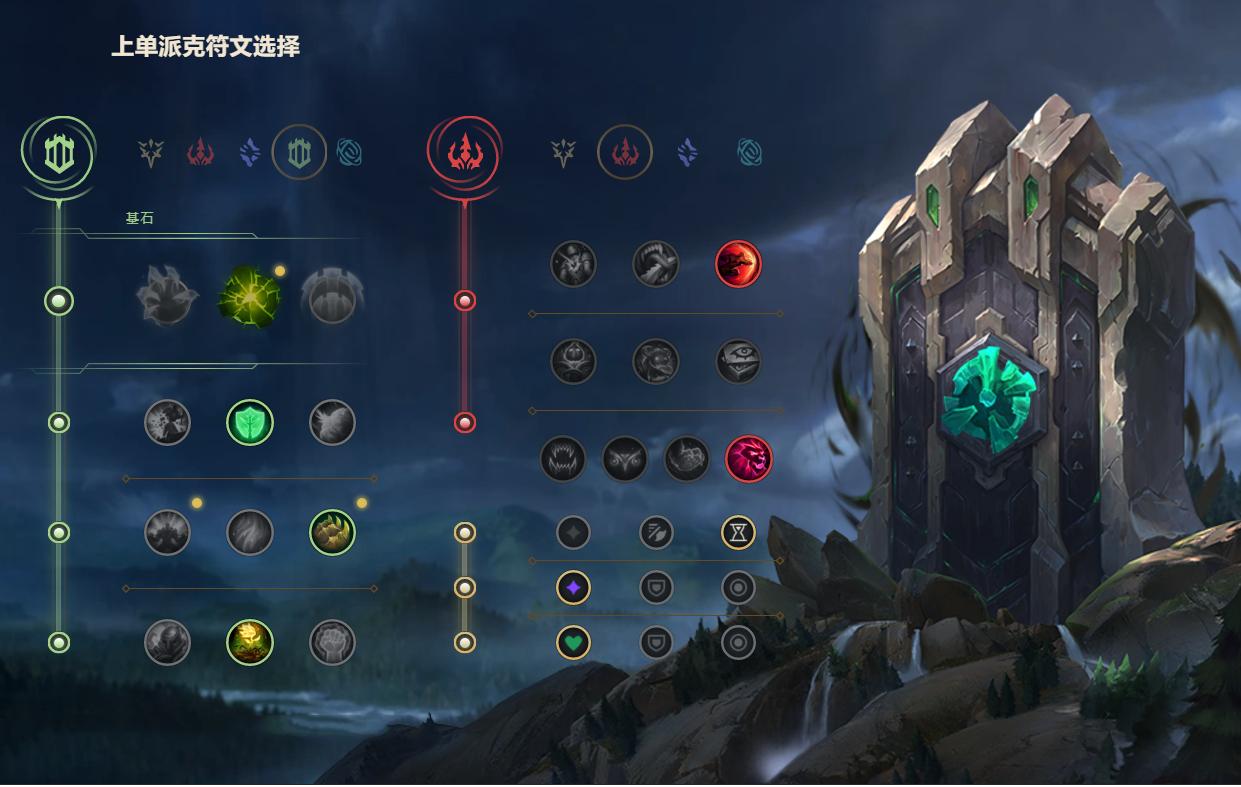 英雄联盟g2打败faker,英雄联盟g2赢过skt