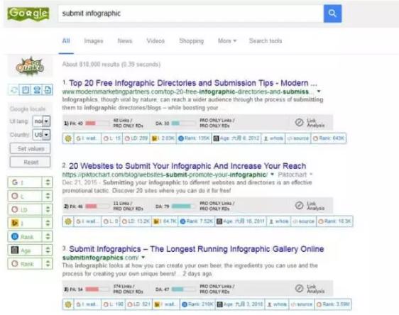 合肥seo外链推广,seo外链发布技巧与方法