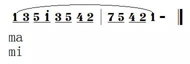 美声唱法正确发声入门,美声腔体共鸣发声技巧
