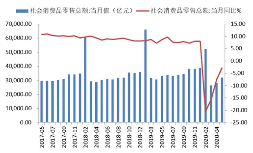 中国电商直播行业大数据分析报告,中国电商直播发展状况统计报告