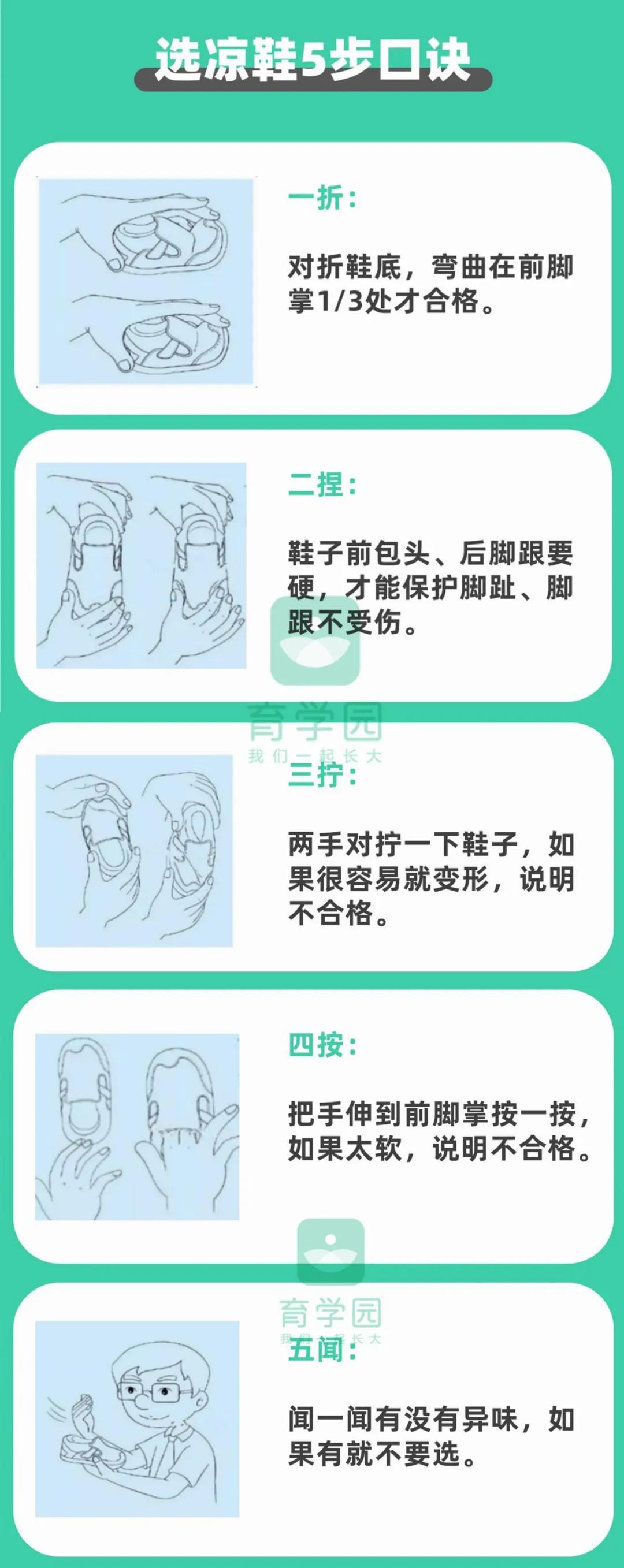 凉鞋黑榜,凉鞋黑名单