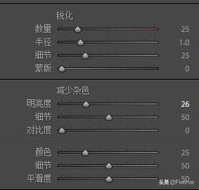 为什么照片放大有条纹,什么的数值越大会使照片有噪点