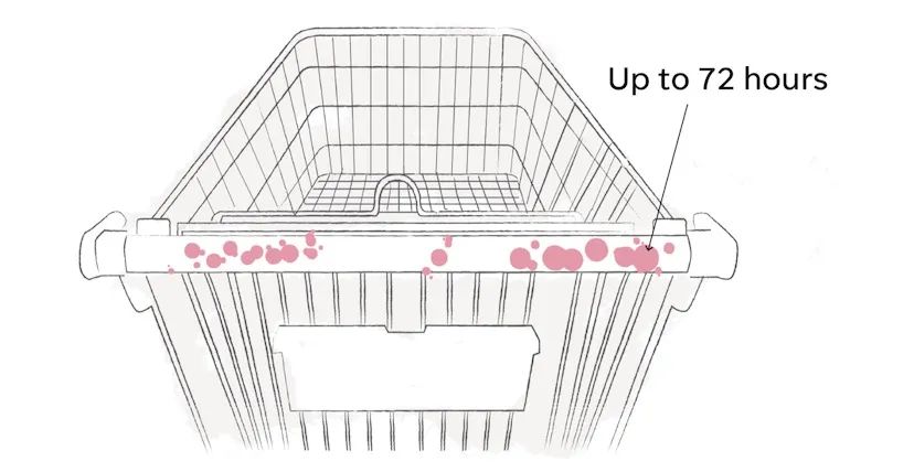 新冠病毒超光速传播,新冠病毒的传播力下降了吗