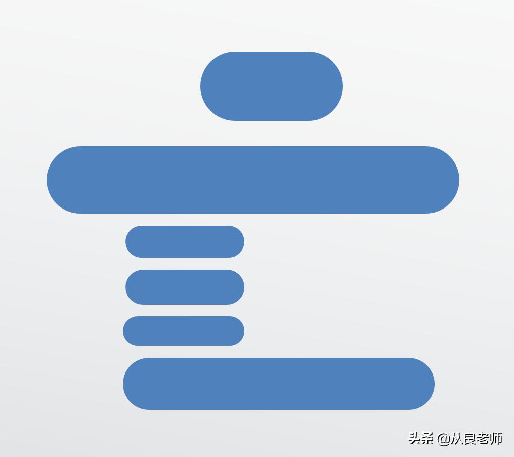 如何快速提高孩子的作文水平,小孩作文写作技巧培训