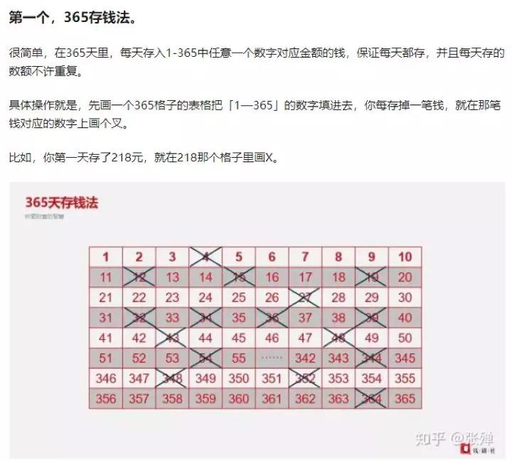 存款10w的人都是怎么存钱的,30岁存款10万该做些什么
