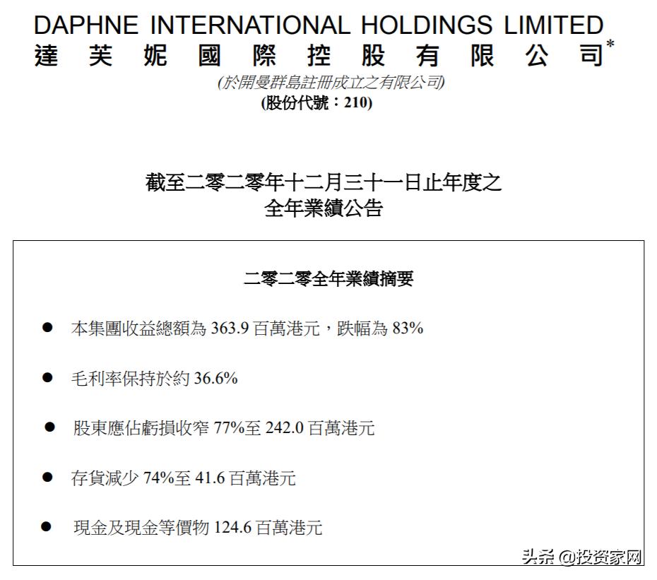 一代鞋王折翼富贵鸟陨落启示,中国鞋王的陨落说明了什么