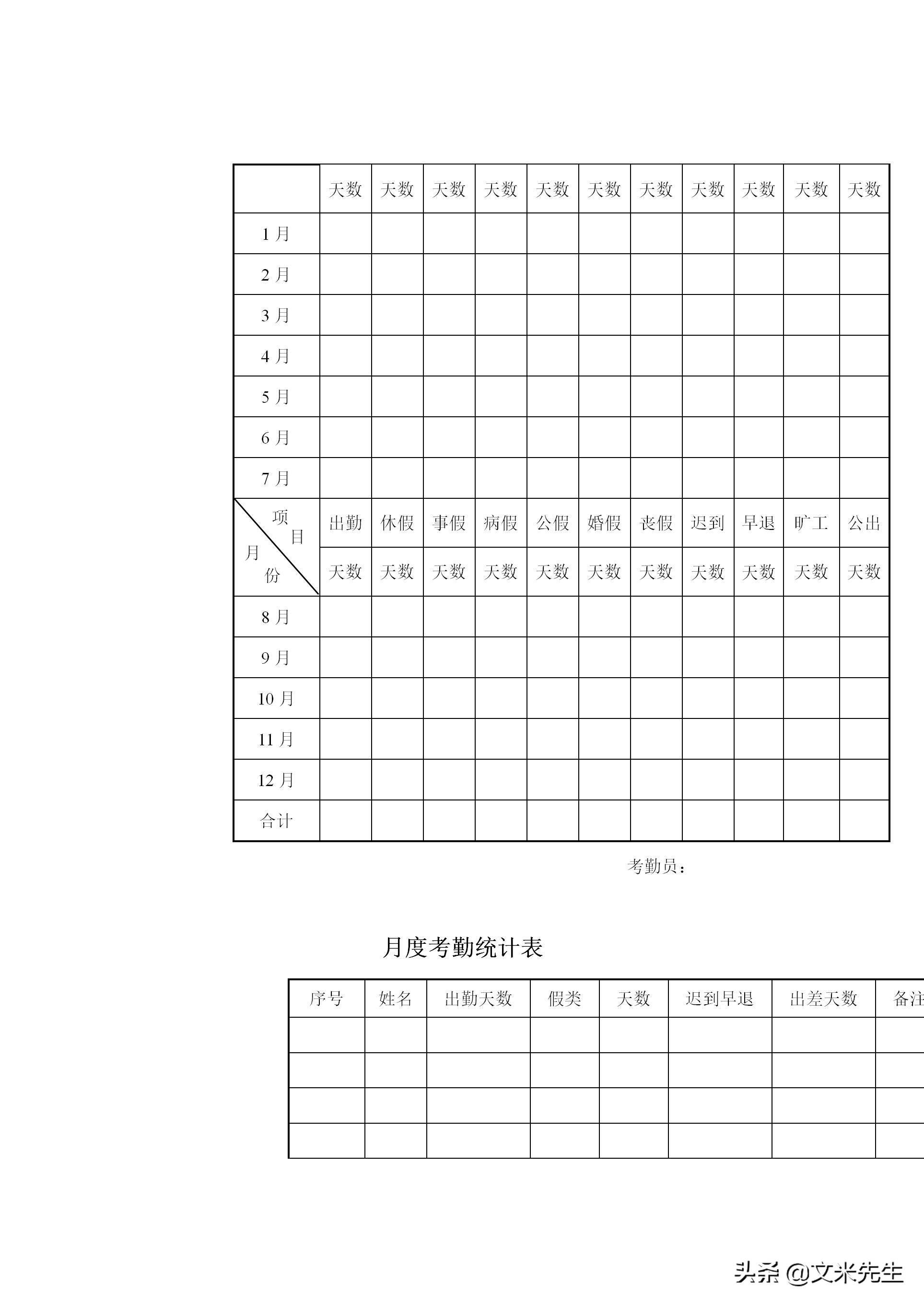 行政管理常用表格有哪些,行政管理制度表格流程规范大全图