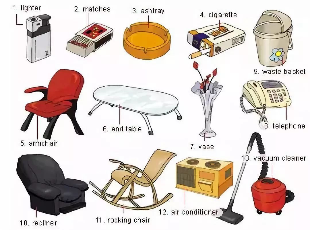 英语小课堂日常物品的英文表达,日常用品的英语表达图文并茂