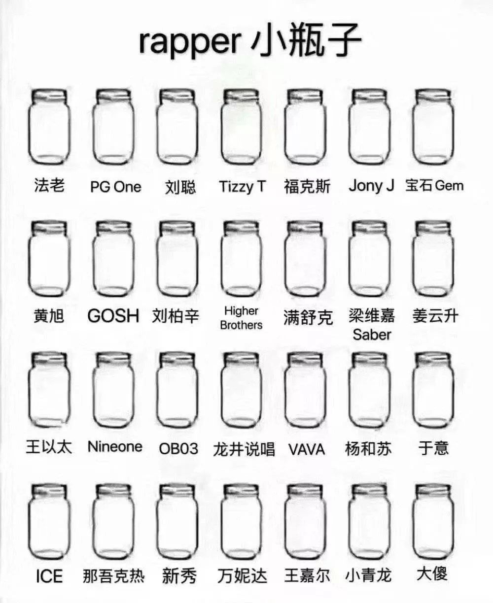 超火的小瓶子涂鸦原图,涂鸦小瓶子颜值原图