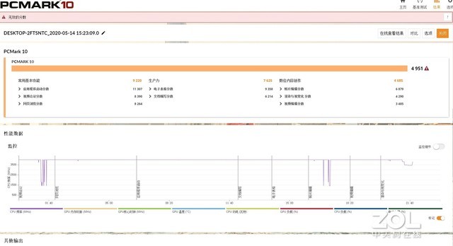 惠普战66锐龙4000,惠普战66酷睿和锐龙处理器哪个好