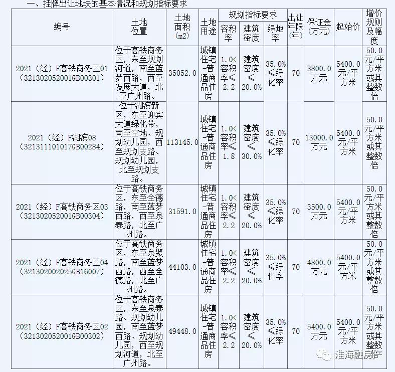 瀹胯縼寰藉垱闀挎瓕缃笟鏈夐檺鍏徃,寰藉垱闀挎瓕妤肩洏