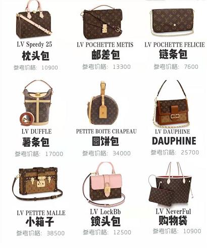 经典保值的奢侈品大牌包,经典奢侈品包保值么