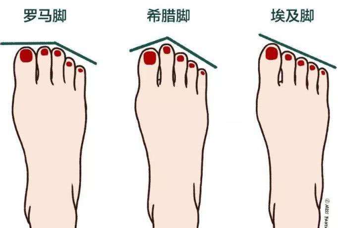 尖头还是圆头鞋好看,每双鞋都是独一无二的