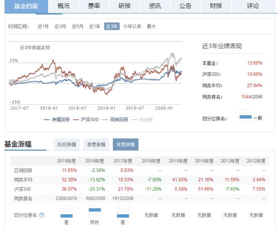 几十块钱拉涨停,几万块就能拉涨停