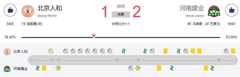 建业上港海报,河南建业妙不可延海报