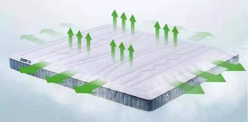 睡一觉醒来浑身发痒,一觉醒来浑身痒起包