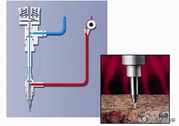 水射流技术原理,水射流原理是什么