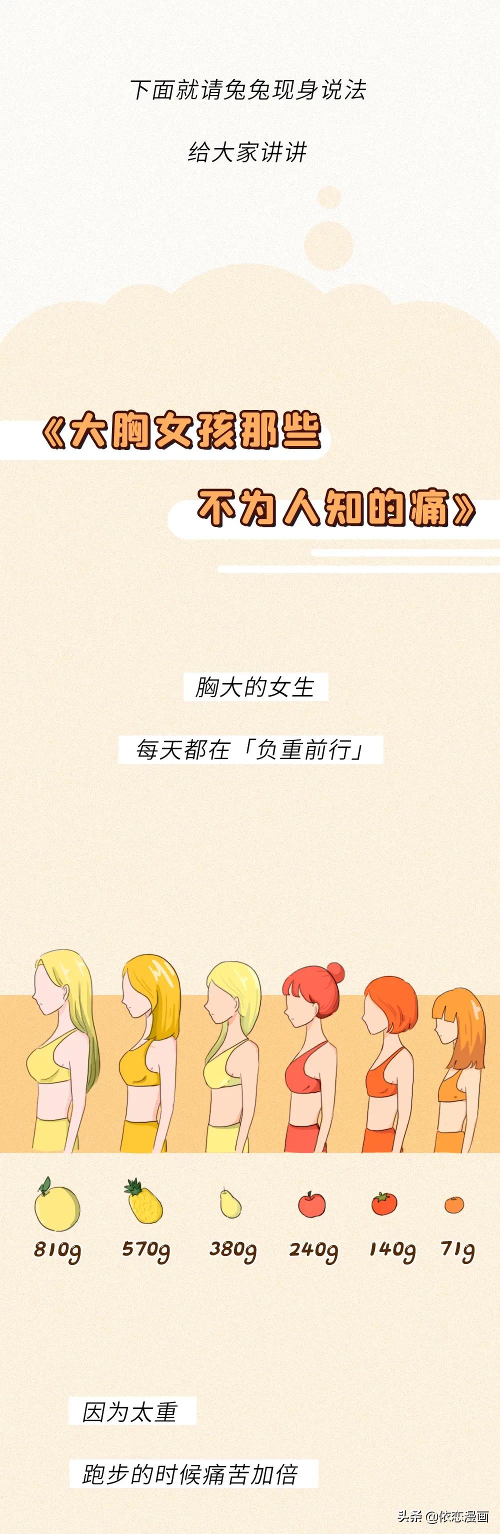 大胸女人的老公们，你们是怎么扛过来的？