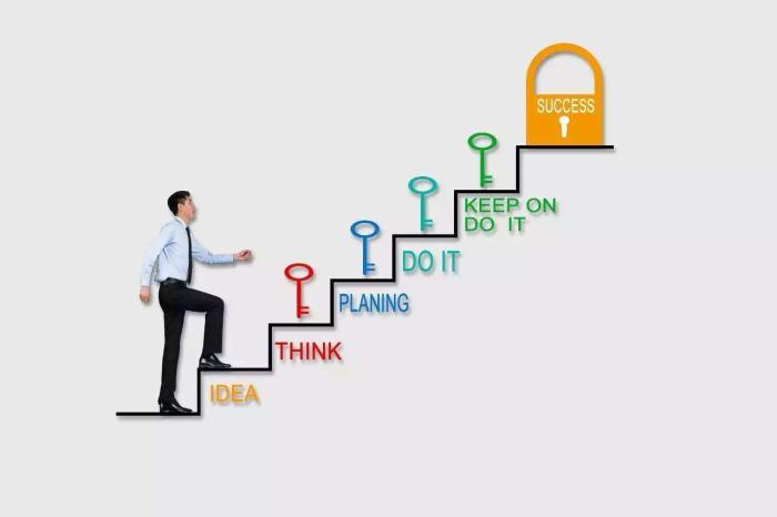 当你向老板提工资时,如何优雅的跟老板提涨工资