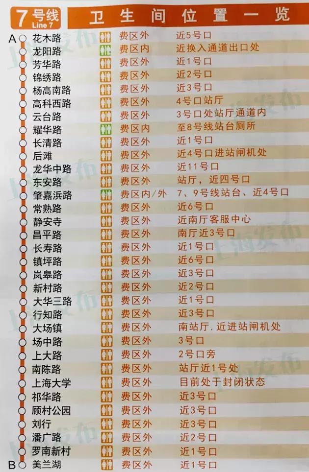 地铁指南新闻,地铁指南完结