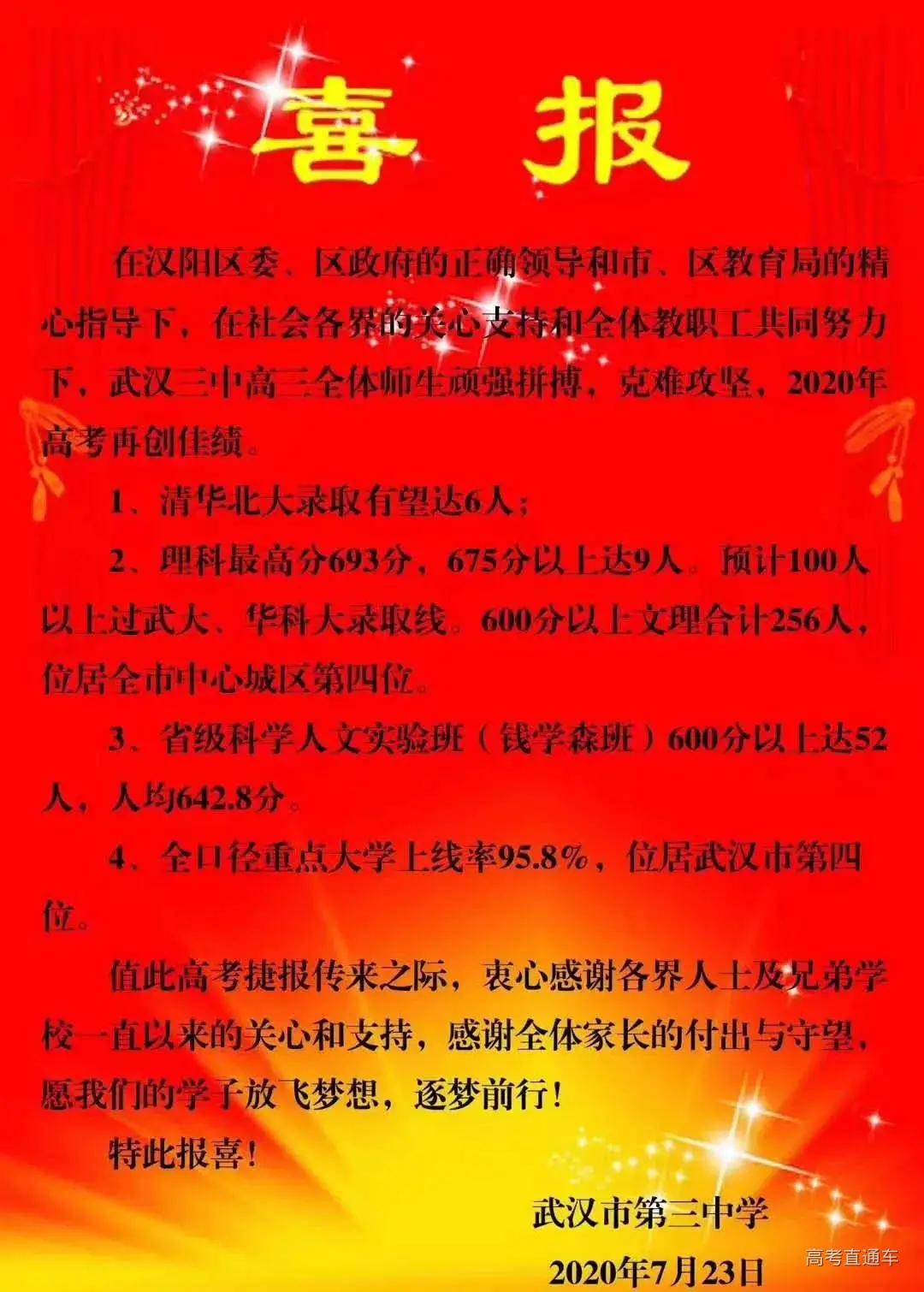 中国各省百强中学最新排名,全国十大中学名校排名榜前十名