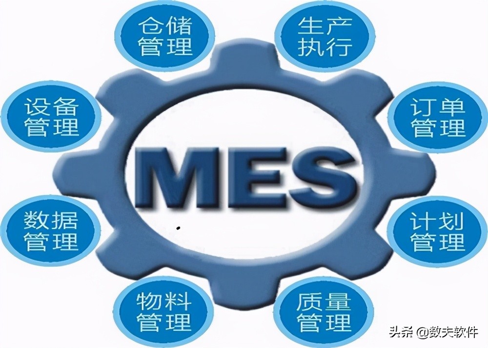 国内mes系统排名一览,mes系统厂商怎么选