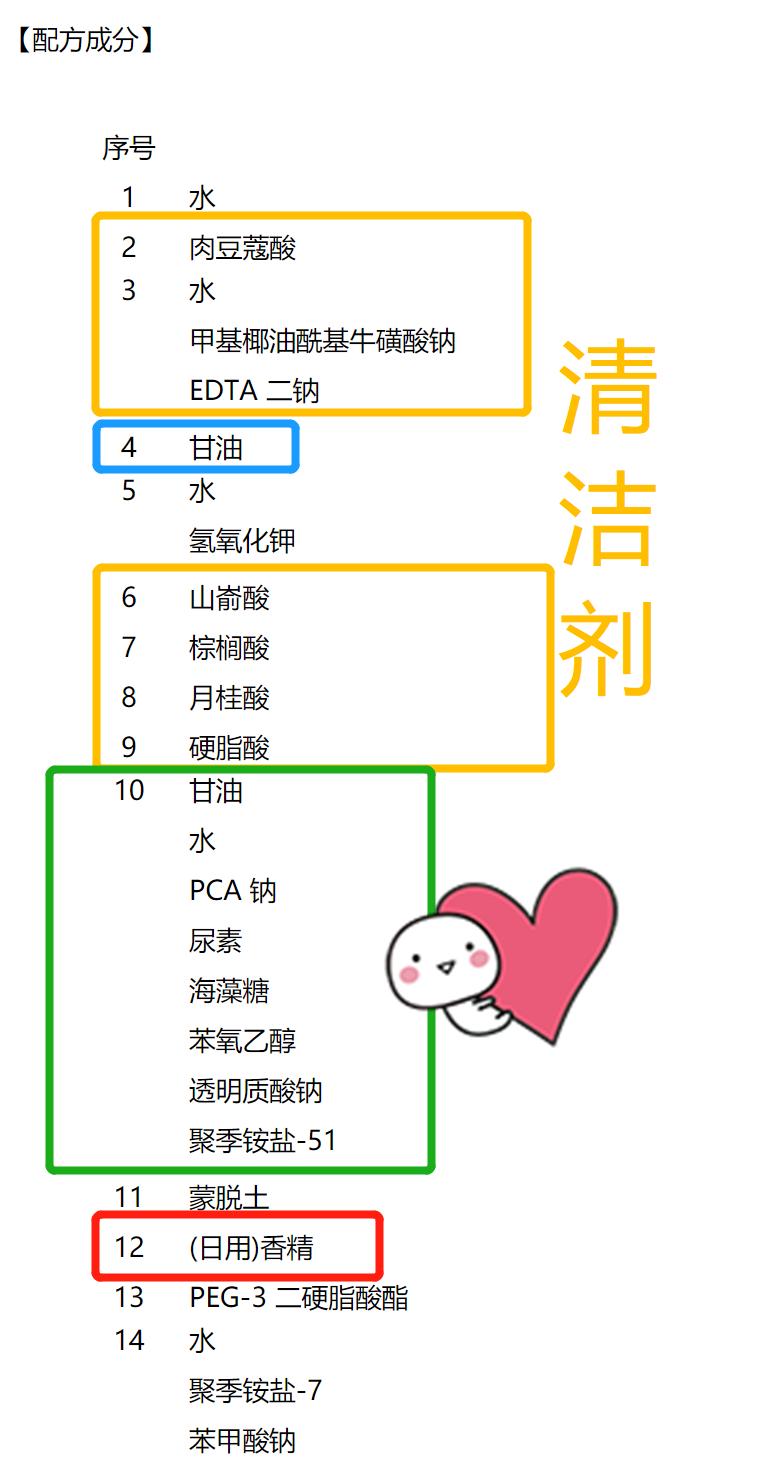 雅诗兰黛红石榴洁面乳成分,雅诗兰黛红石榴洁面是什么质地