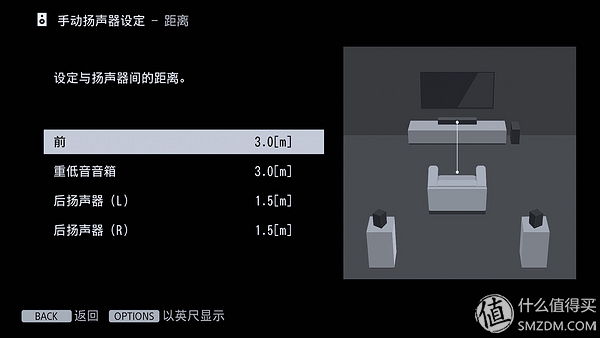 博士、索尼、搜诺思、星环,四款明星回音壁环绕家庭影院对比体验