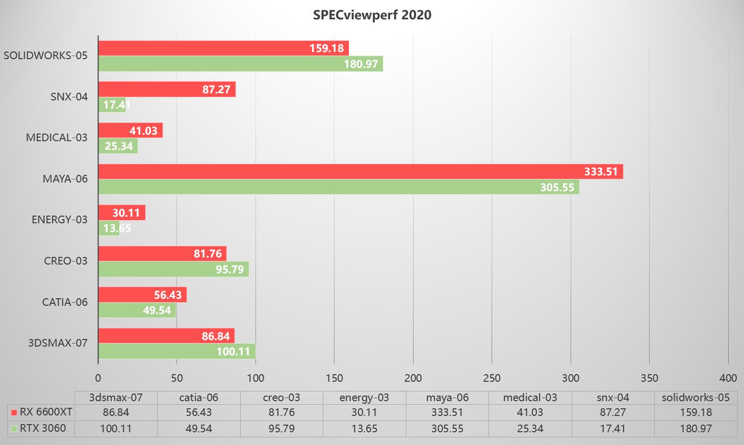 itx鏈虹鑱斿姏q58,鑱斿姏q58itx鏈虹