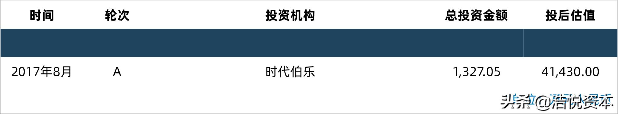 医保谈判最新消息pd1价格,四款国产pd-1进入医保