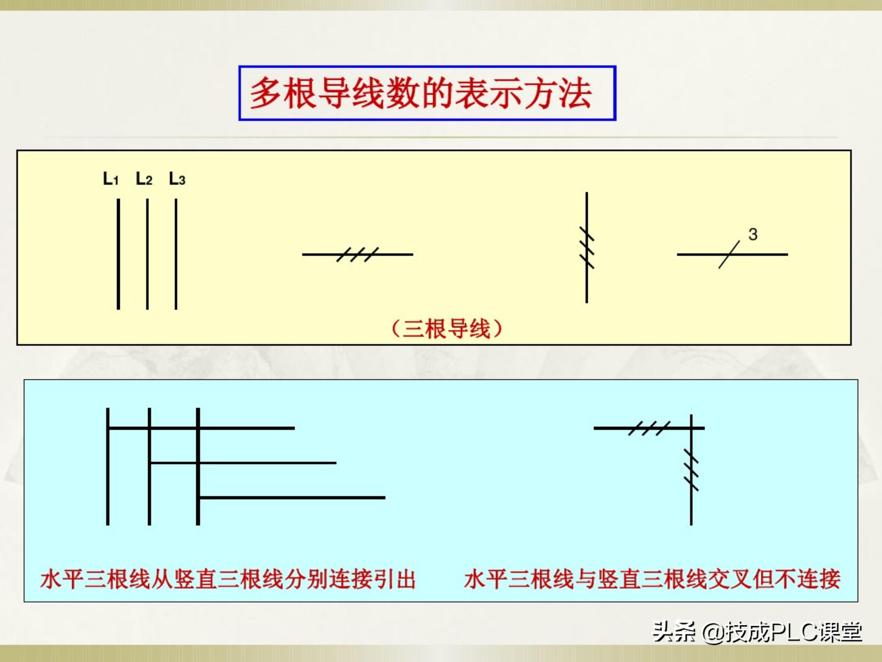一学就会系列图解,一学就会的电工识图