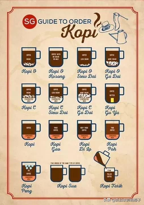 新加坡的生活知识,新加坡必备知识