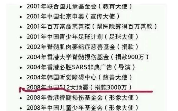 周星驰为抗疫情录制的视频,周星驰抗击疫情的视频