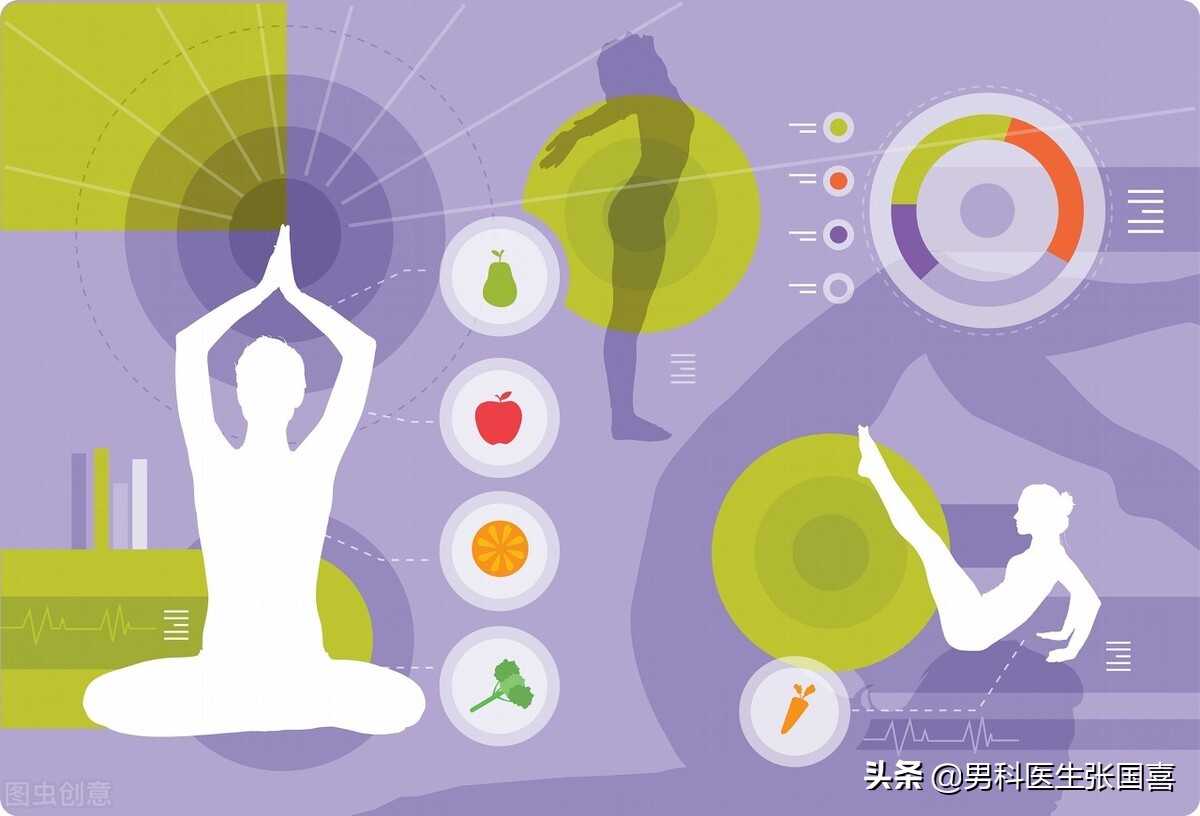 hpv是看症状吗,hpv的6个真相最后一点很重要