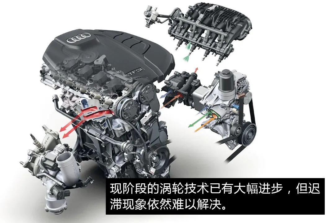 涡轮迟滞真的会感觉到吗,新涡轮迟滞