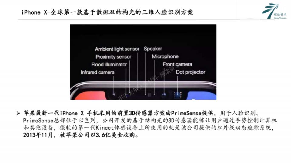 耀途资本白宗义简介,耀途资本怎么投资