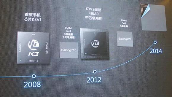 中国芯片最新现状多久能够突破,真正的国产芯片什么时候能到来