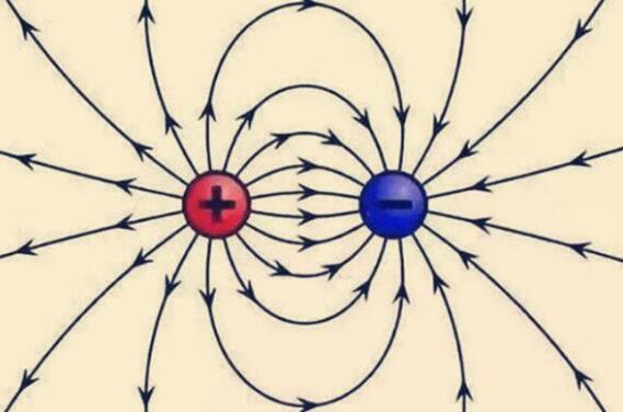 发电机发出的电是火线还是零线,发电机可以根据用电量发电吗