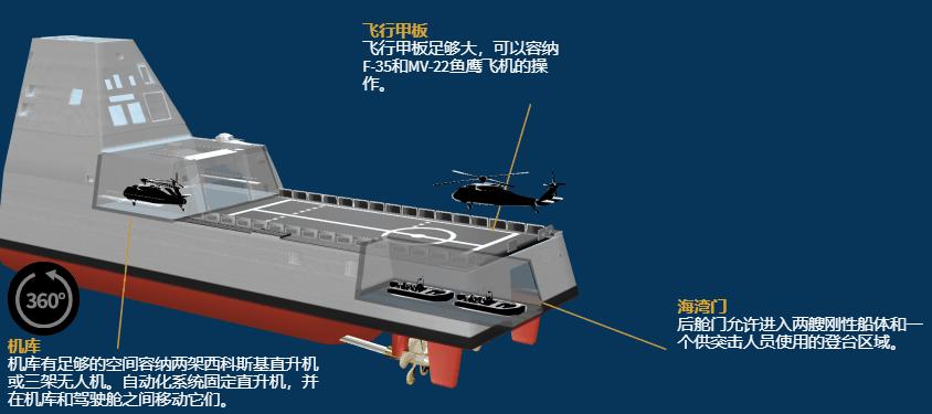 纯机械表的工作原理,全自动机械表原理动图