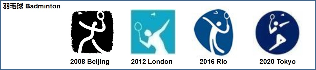 东京奥运会logo多图标,东京奥运会50个项目图标
