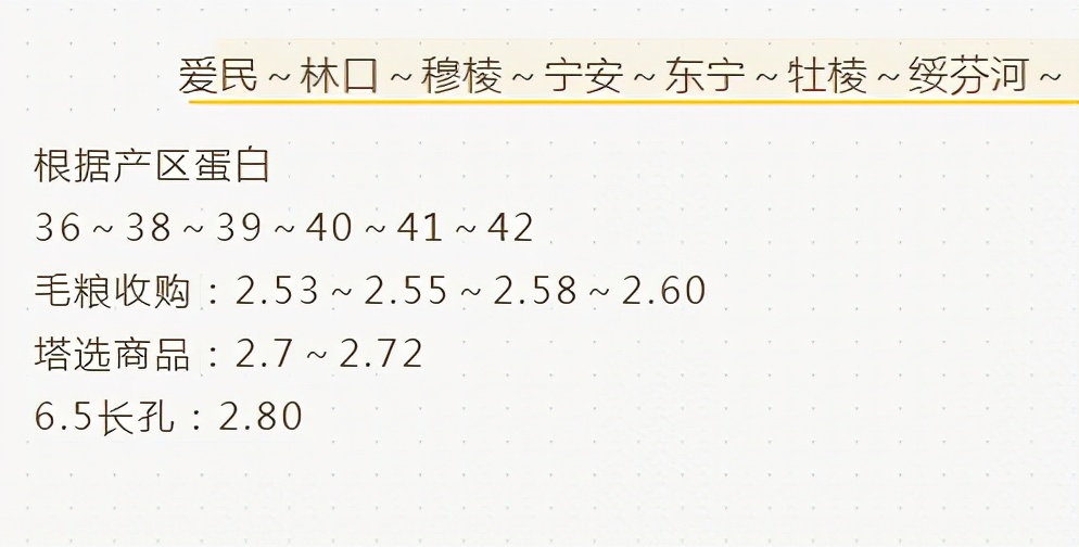 东北大豆最新价格及后市分析,大豆行情暴跌